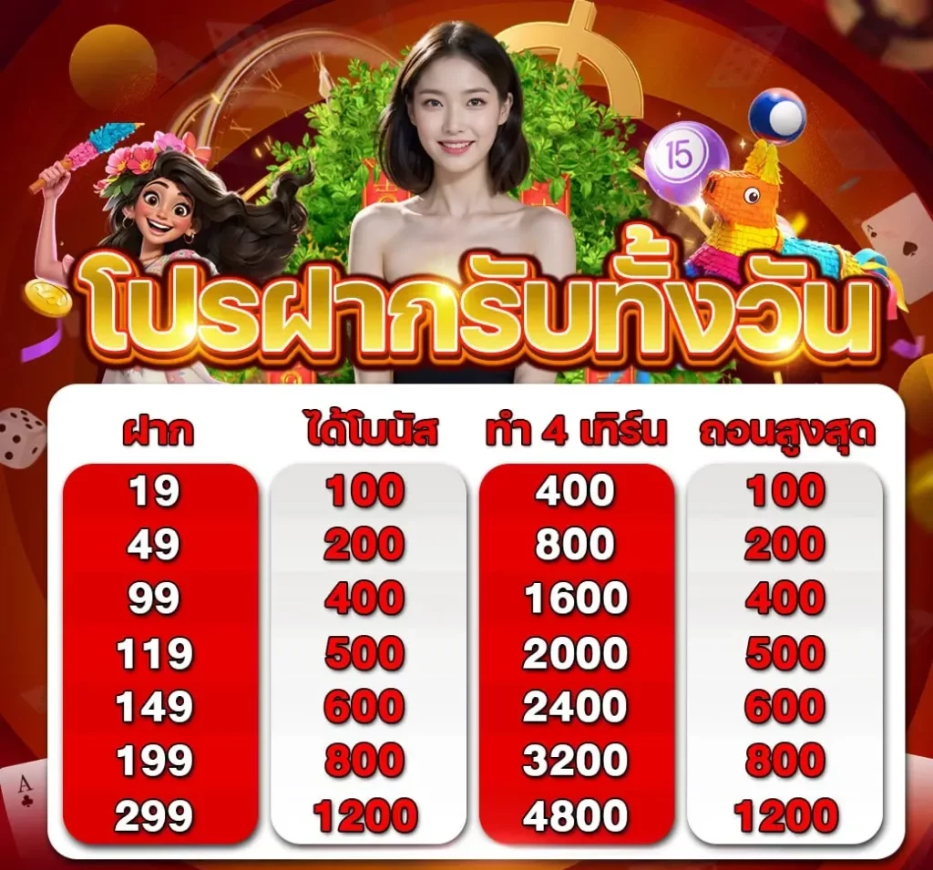 โปรโมชั่น