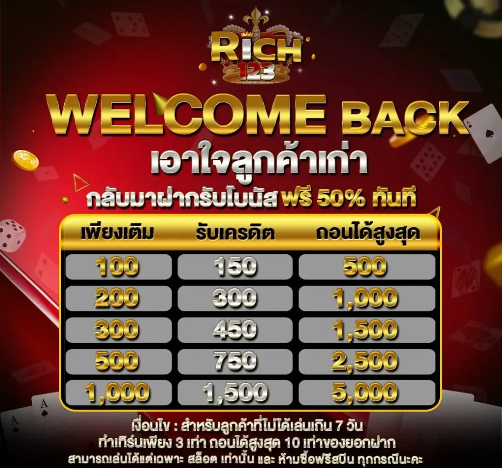 โปรโมชั่น